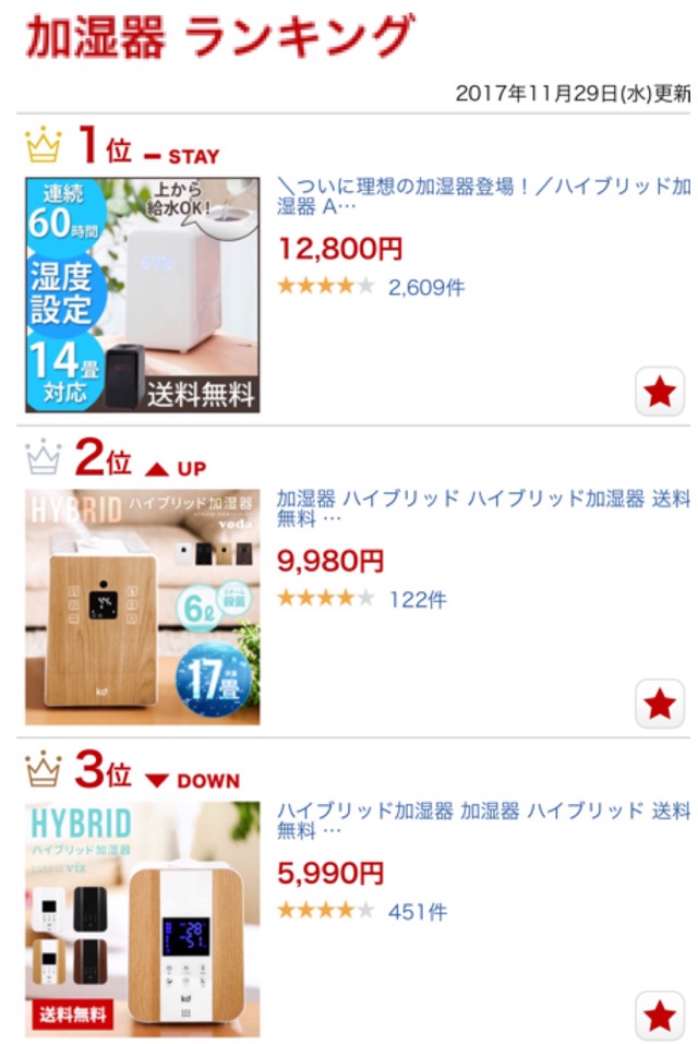 加湿器最新 売れ筋人気ランキング画像