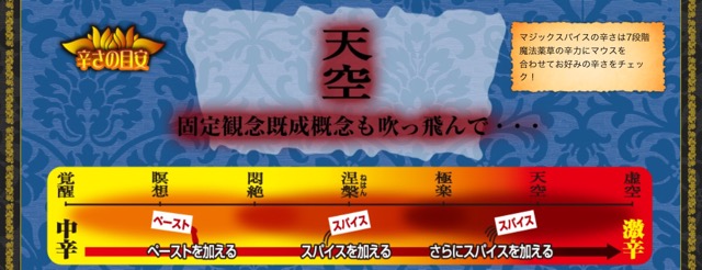 マジックスパイス辛さのレビュー画像
