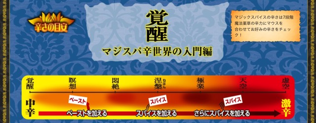 マジスパ辛さのレビュー画像 覚醒