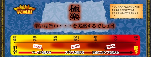 マジックスパイススパイス辛さのレビュー画像