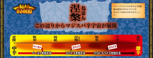 マジスパ辛さのレビュー画像